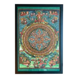 Antique Tibetan Thangka Painted Canvas
