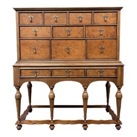 Heckman William & Mary Apothecary Chest, Charles Dickens Collection
