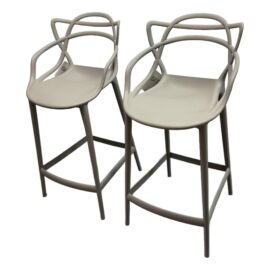 NEW Philippe Starck for Kartell Master's Bar Stools, Pair. Original Price: $1,330