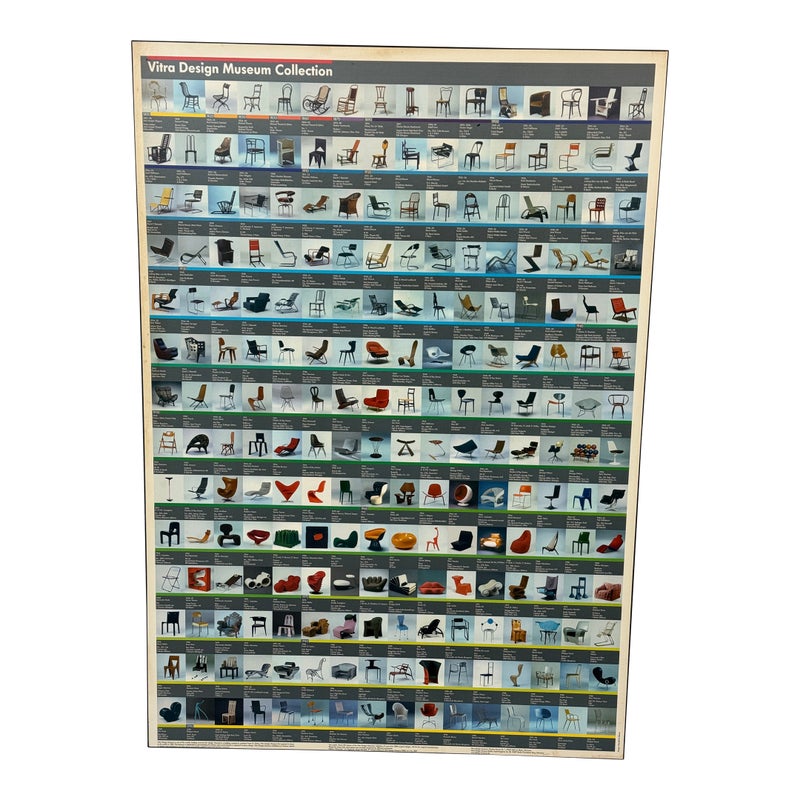 Vitra Design Museum Collection ポスター Vitra Design Museum 