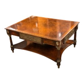 Theodore Alexander Classical Gatherings Coffee Table. Original Price: $5,000